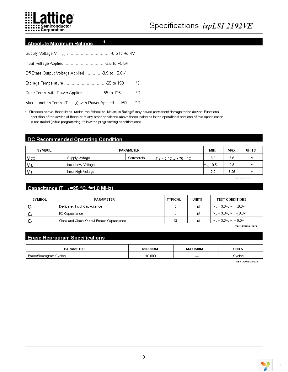 ISPLSI 2192VE-135LTN128 Page 3